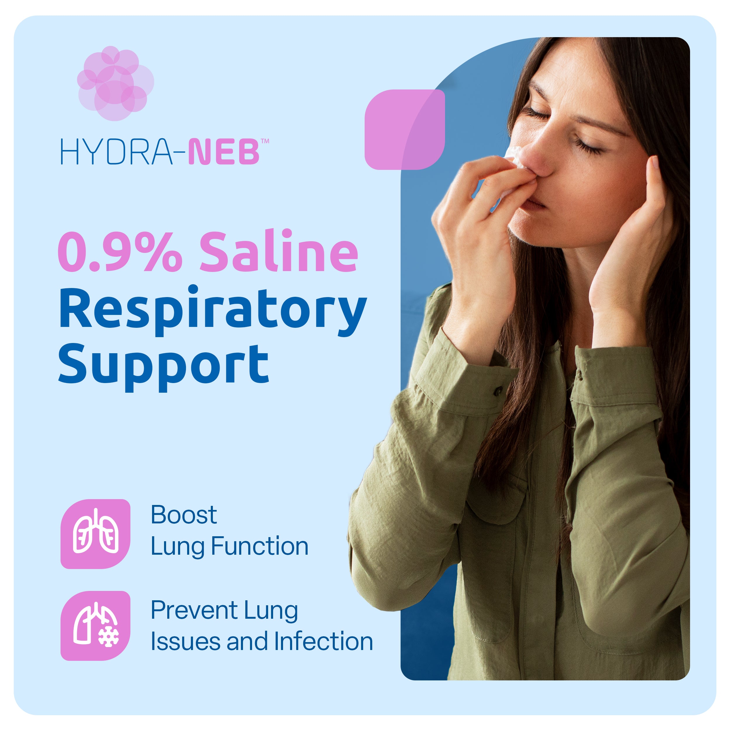 Hydra-Neb Isotonic 0.9% Sodium Chloride