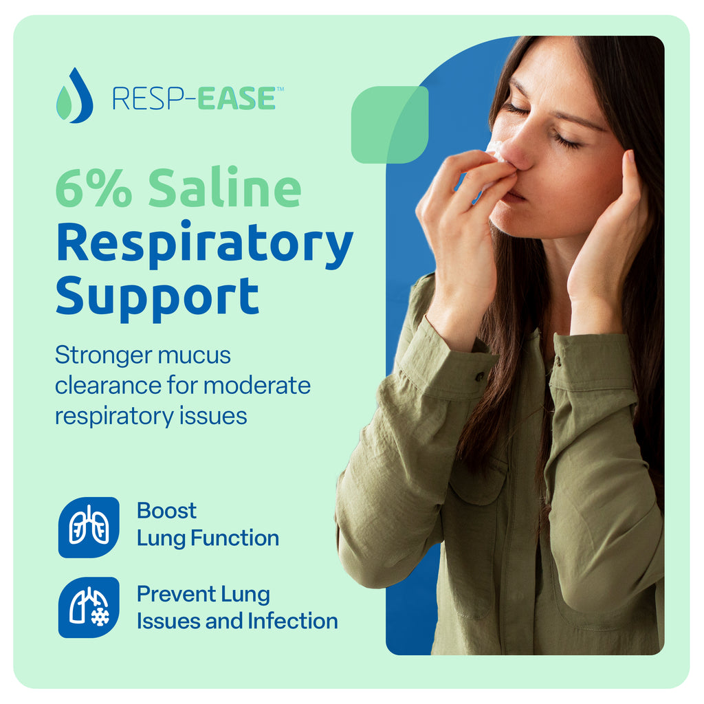 Resp-Ease 6% Hypertonic Saline Solution for Inhalation via Nebuliser ...