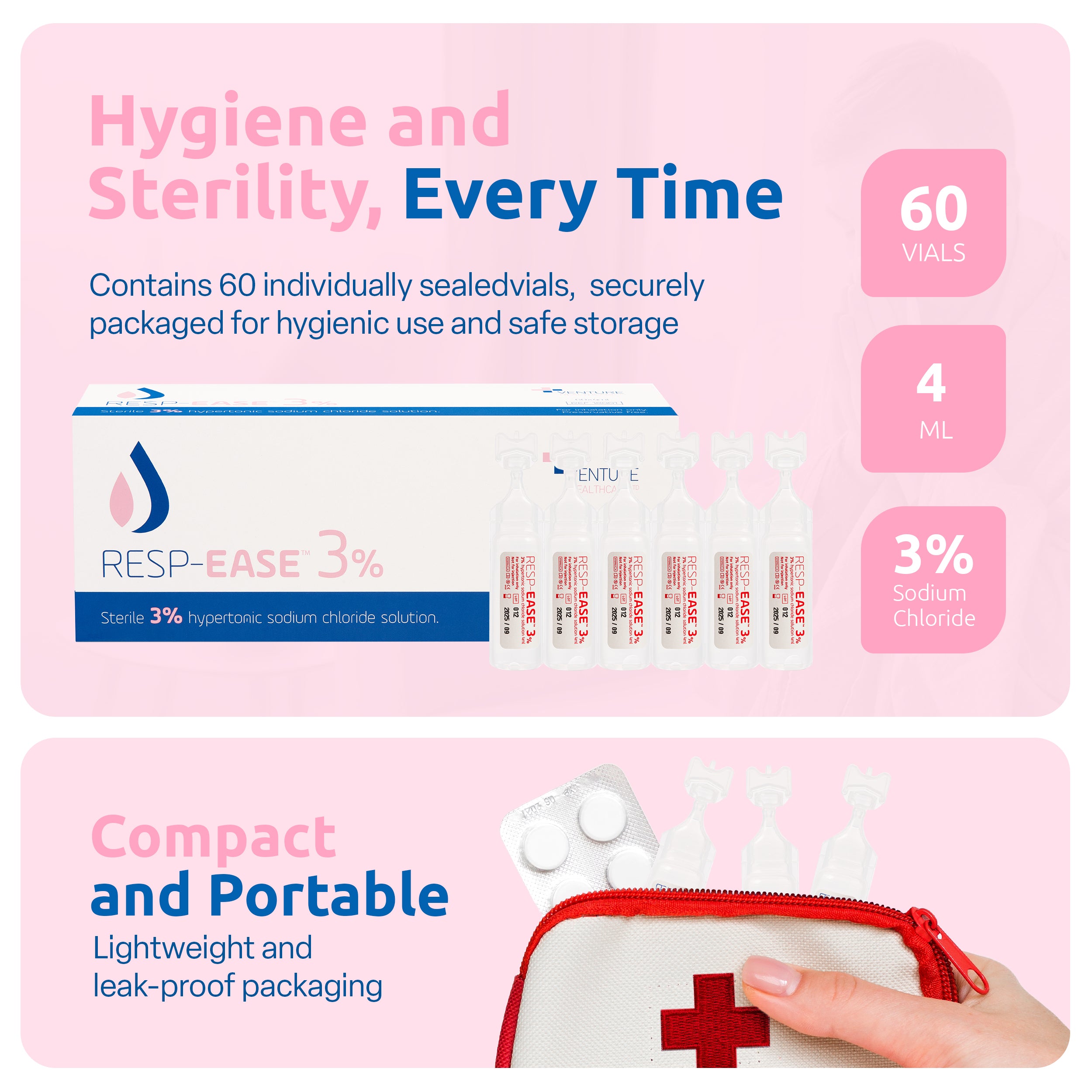 Resp-Ease 3% Hypertonic Saline Solution for Inhalation via Nebuliser