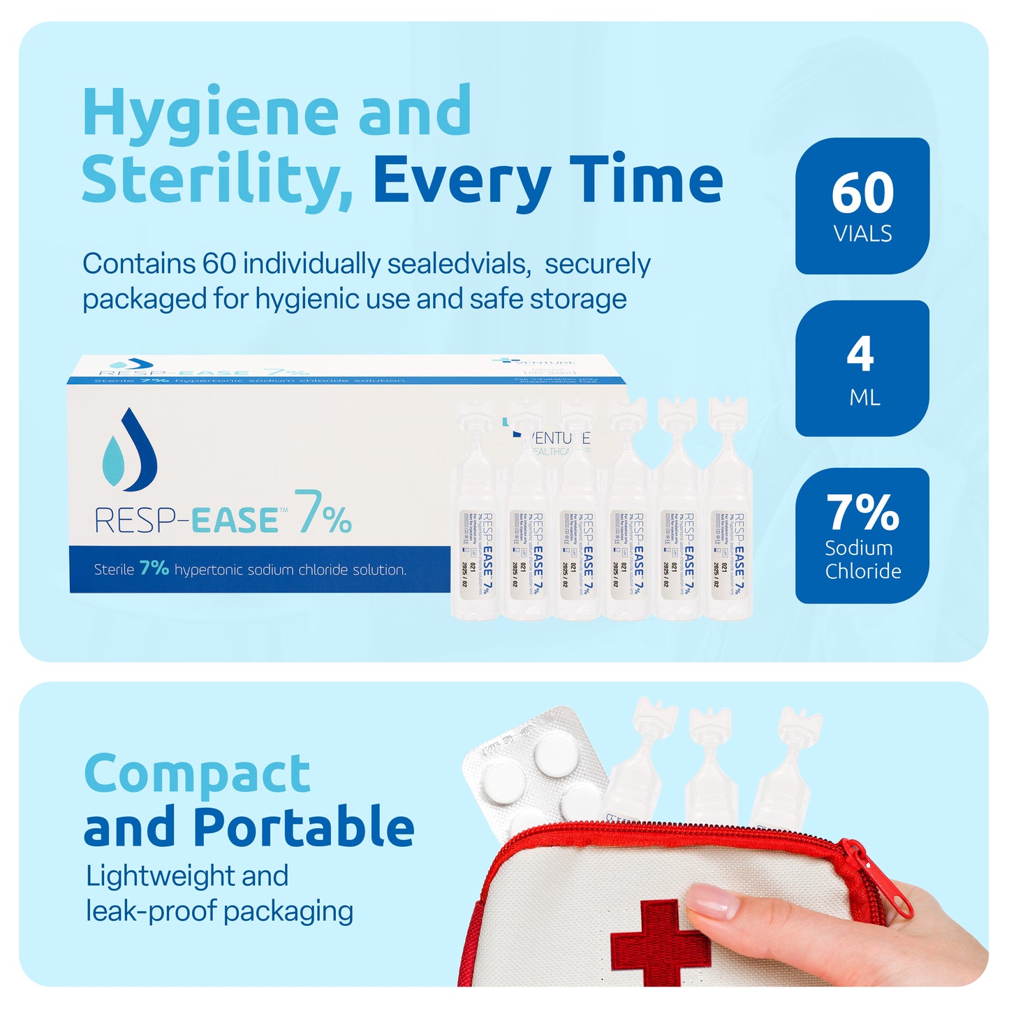 Resp-Ease 7% Hypertonic Saline Solution for Inhalation via Nebulizer